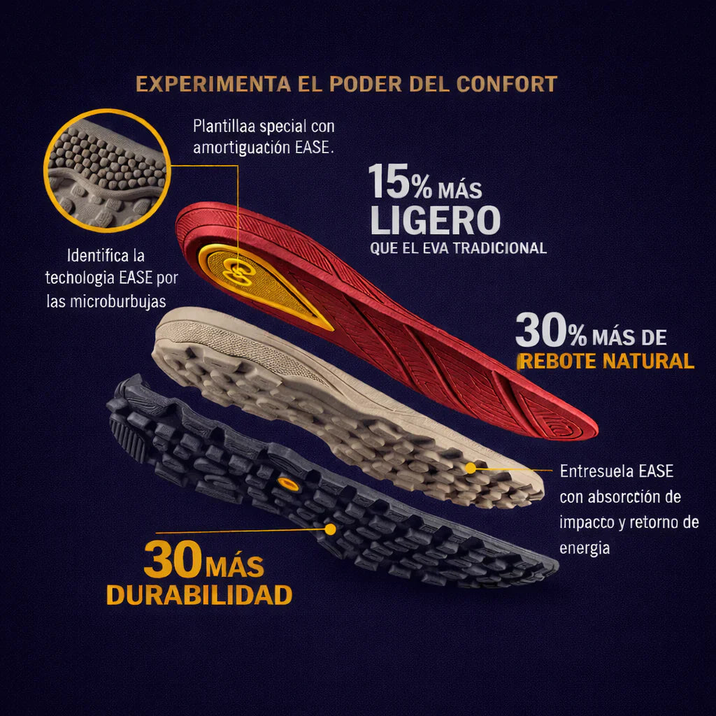 🔥 PROMO 2x1 Zapatos Brahma + Gorra GRATIS | Paga al Recibir